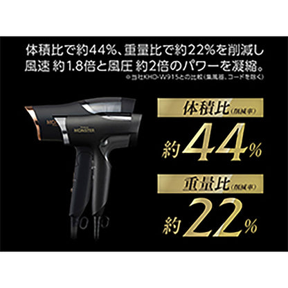 BLDC Double Fan Dryer KHDW990K