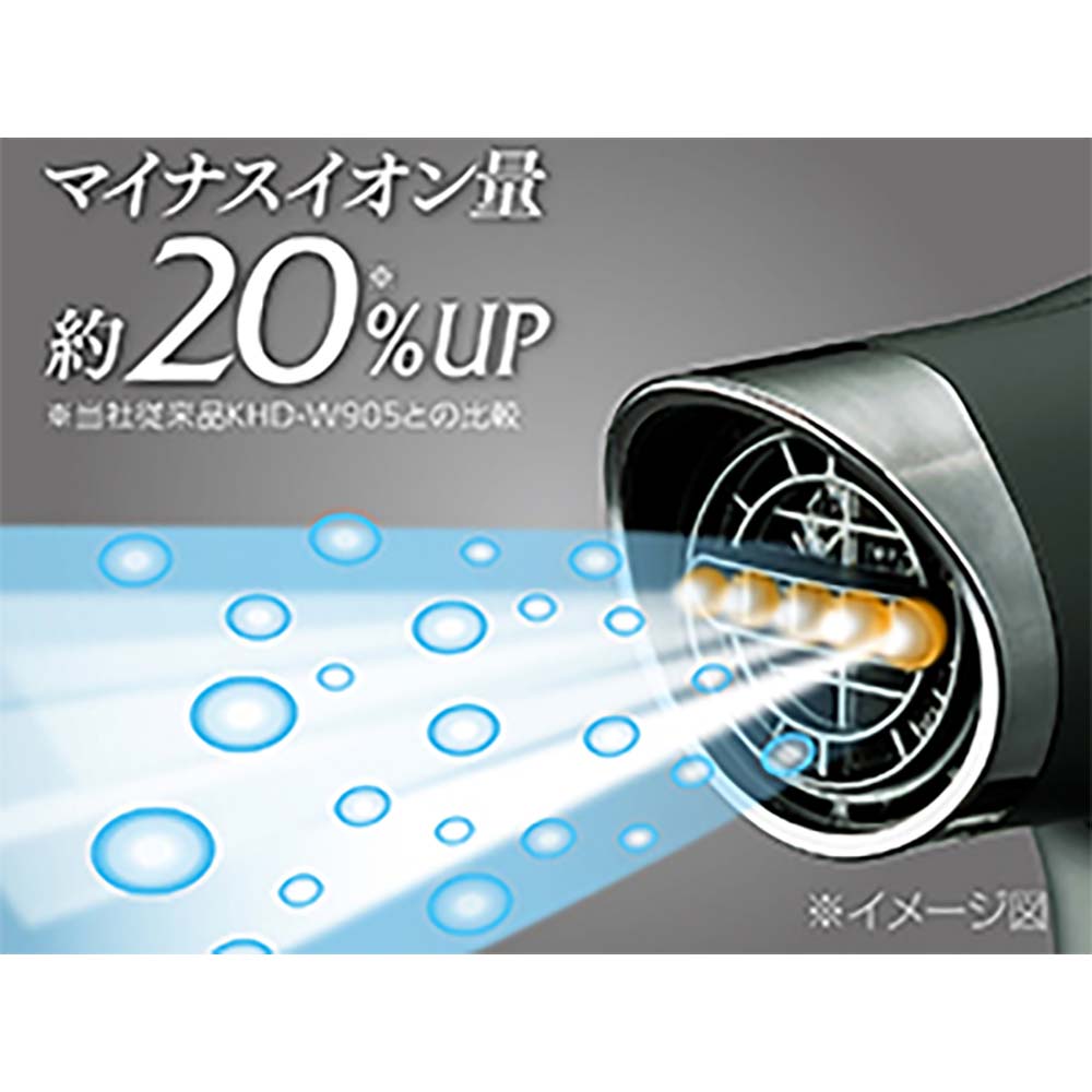 BLDCダブルファンドライヤー KHDW990W 【直送品】 返品・キャンセル・他商品と同時購入は不可