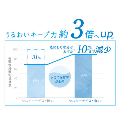 マイナスイオンストレートアイロン KHS8450W 【直送品】 返品・キャンセル・他商品と同時購入は不可