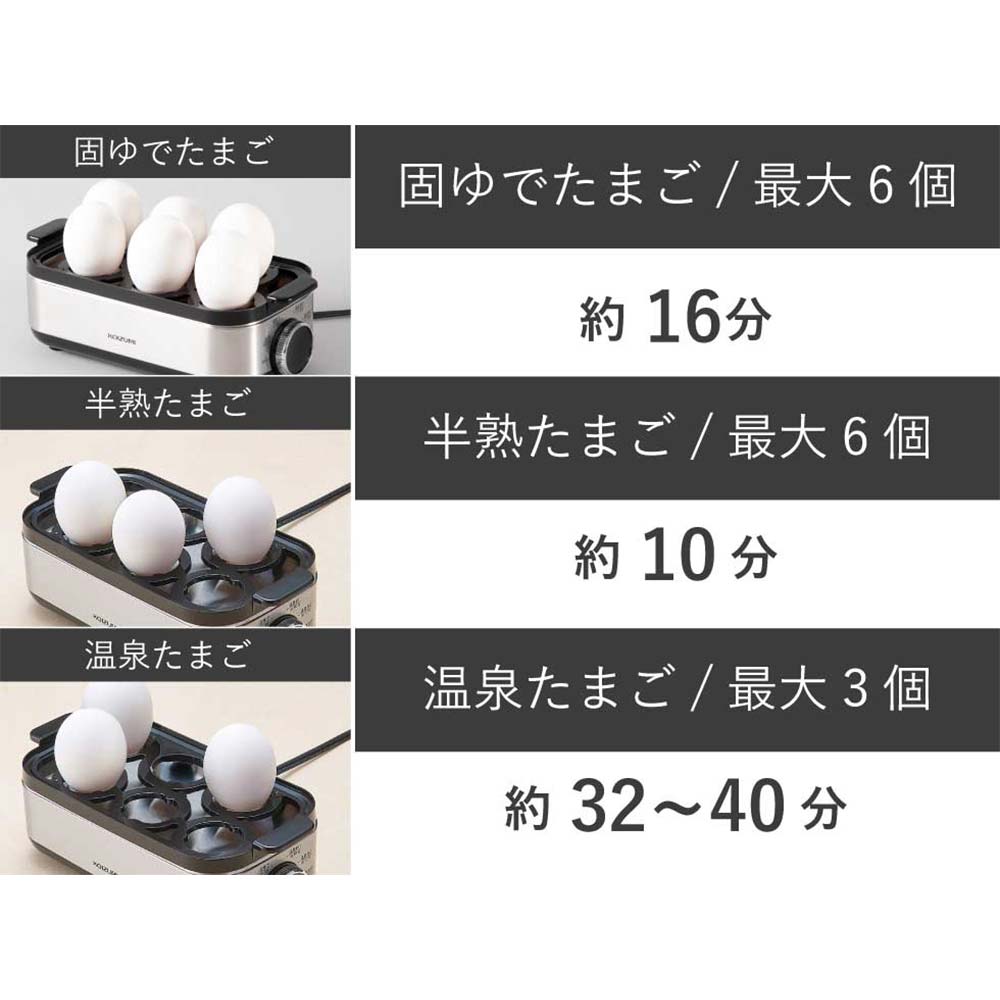 エッグスチーマー KES0402S 【直送品】 返品・キャンセル・他商品と同時購入は不可