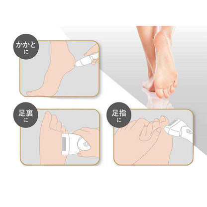 Exfoliation Care - KLC0342W