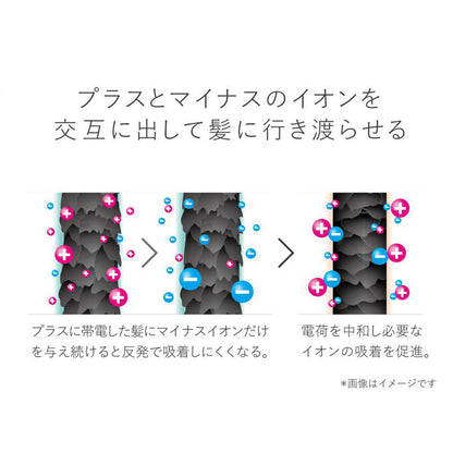 イオンバランスドライヤー KHD9040W 【直送品】 返品・キャンセル・他商品と同時購入は不可