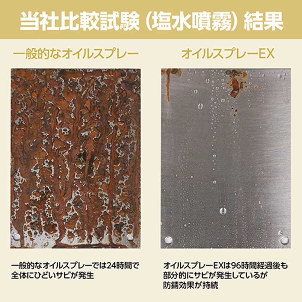 Oil EX Case Sale 420ml 30 Bottles