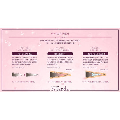 Number Three Lufarde CP Pack Hair Pack 12g x 4 Packs