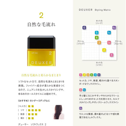 DEUXER 2 Soft Wax 80g