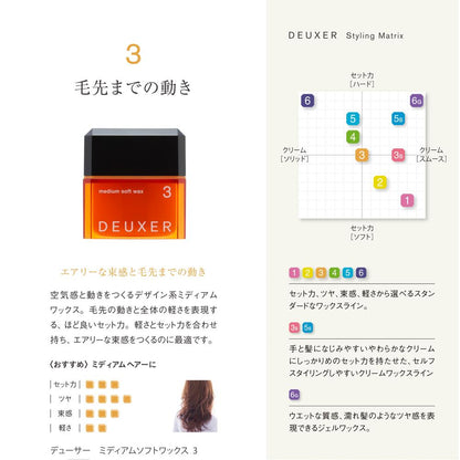 DEUXER 3 Medium Soft Wax 80g