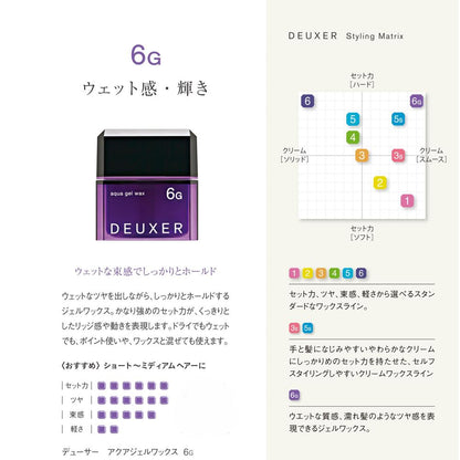 DEUXER Aqua Gel Wax 80g