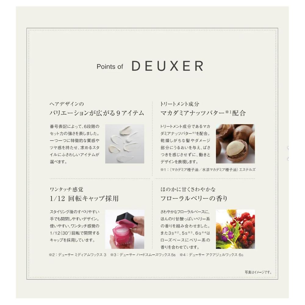 DEUXER Aqua Gel Wax 80g