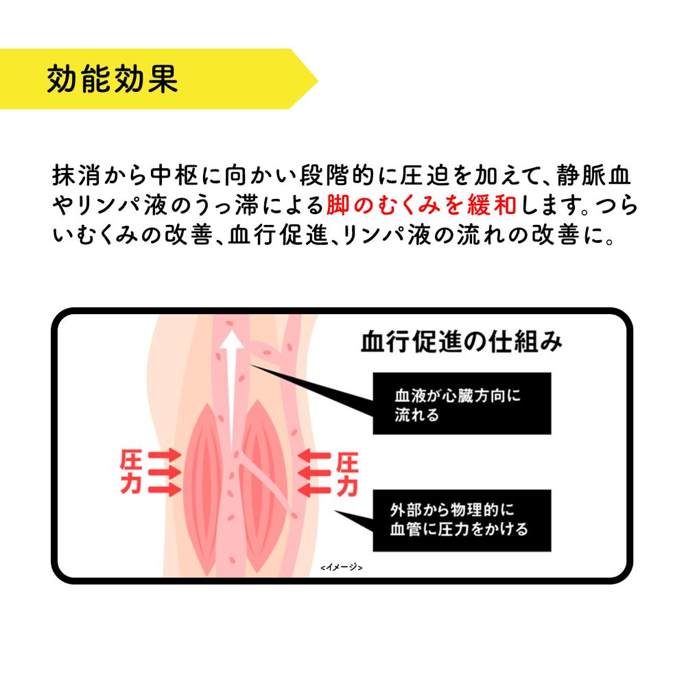 Home Mediquette Long L