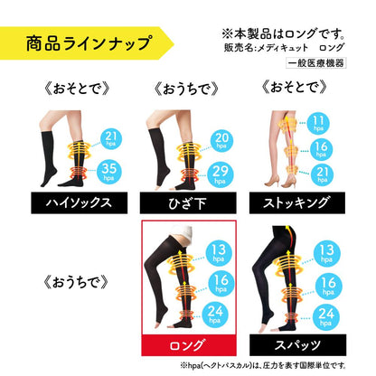 Home Mediquette Long L