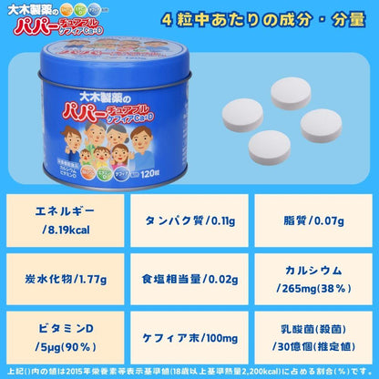 Oki Pharmaceutical Papachurable Kefir Ca+D 120 Tablets