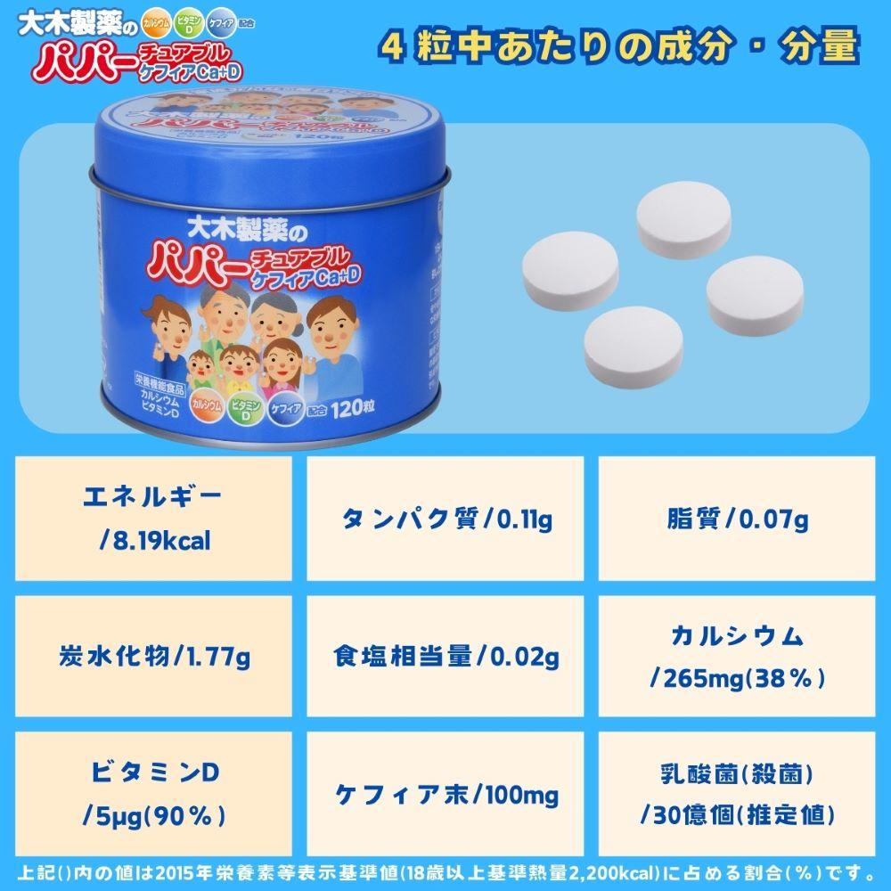Oki Pharmaceutical Papachurable Kefir Ca+D 120 Tablets
