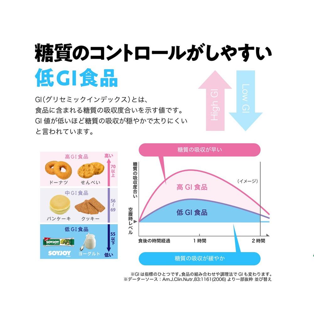 Otsuka Pharmaceutical Soyjoy Blueberry 30g