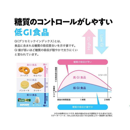 Otsuka Pharmaceutical Soyjoy Sweet Potato 30g