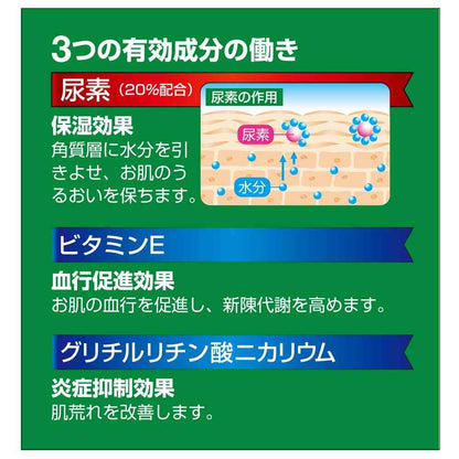 Mentholatum U20 Cream 90g