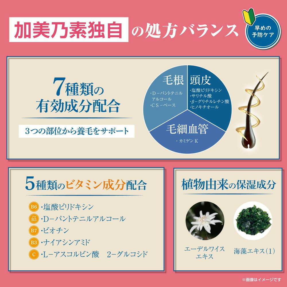 Kaminomoto Medicinal Ladies Kaminomoto EX Fragrance-Free 150ml
