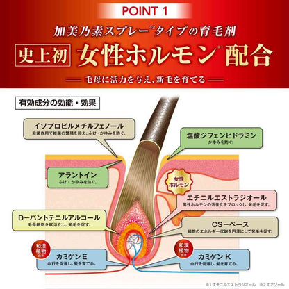 [Quasi-Drug] Kaminomoto Turf Eight EX 182g