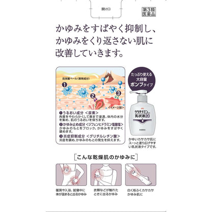 Keratinamin Emulsion 20 200g
