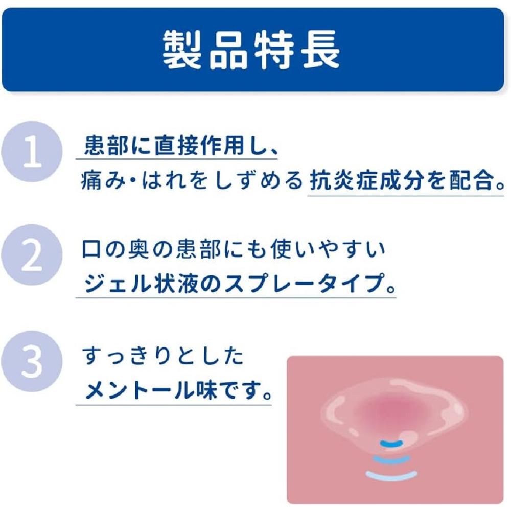 Trafuru Quick Shot 20ml