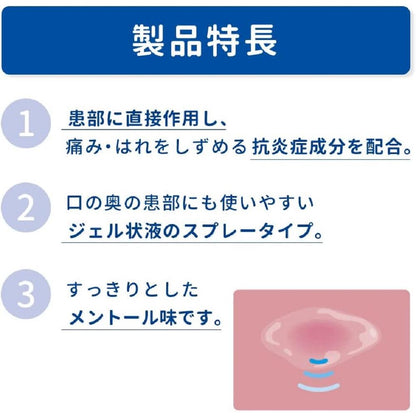 Trafuru Quick Shot 20ml