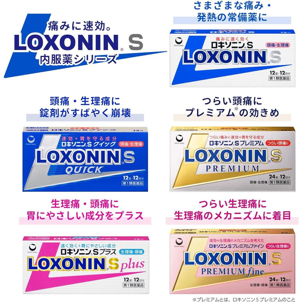 Loxonin S Premium 24 Tablets