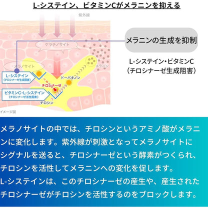 Transino White C Clear 60 Tablets