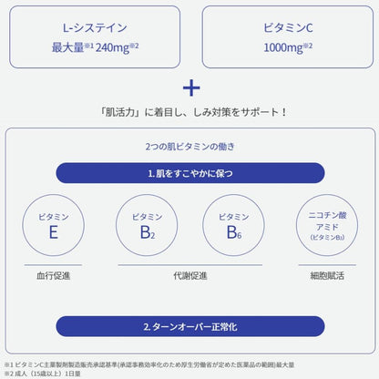 Transino White C Clear 60 Tablets