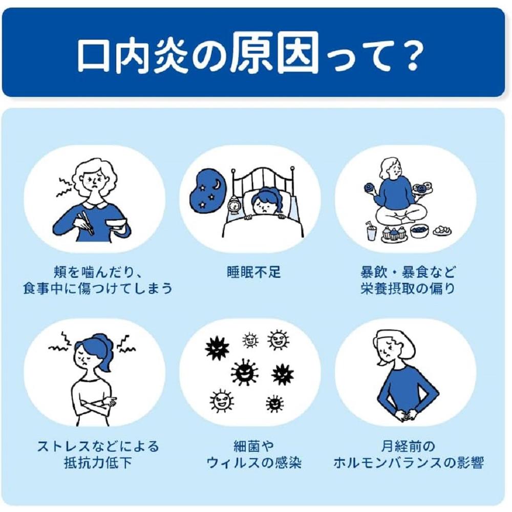 Daiichi Sankyo Healthcare Traful Direct A 12 Sheets