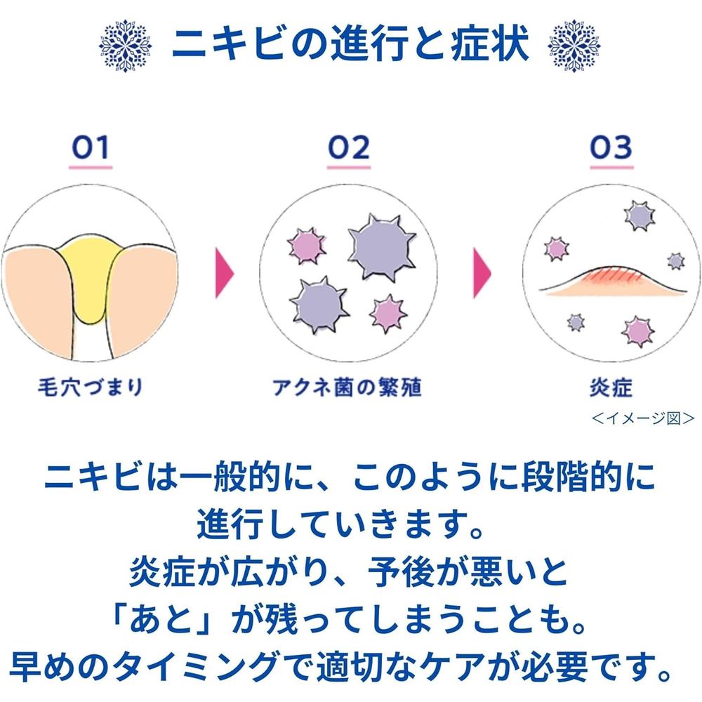 Daiichi Sankyo Healthcare Makiron Acnege Medical Lotion 100ml