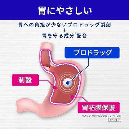 Daiichi Sankyo Healthcare Loxonin S Quick 12 Tablets