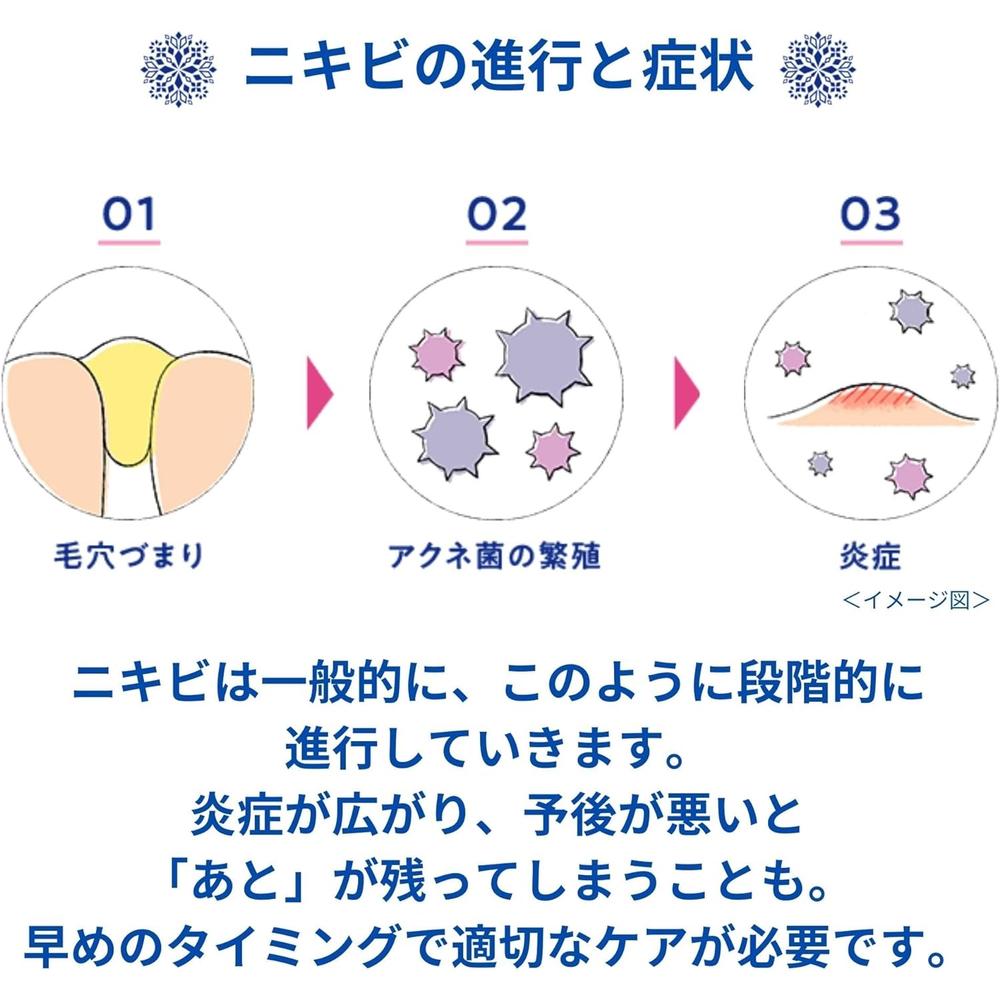 Makiron Acnege Medical Cream 0