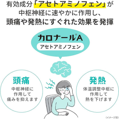 Daiichi Sankyo Calonal A 24 Tablets
