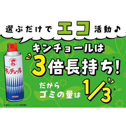 Dai Nippon Jochugiku Kincho Spray for Flies and Mosquitoes 450ml