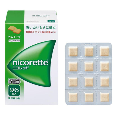Nicorette 96 Pieces