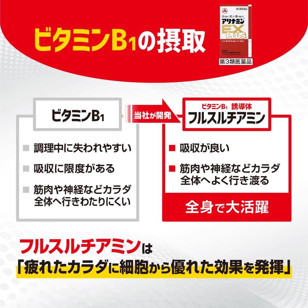 Alinamin EX Plus 120 Tablets