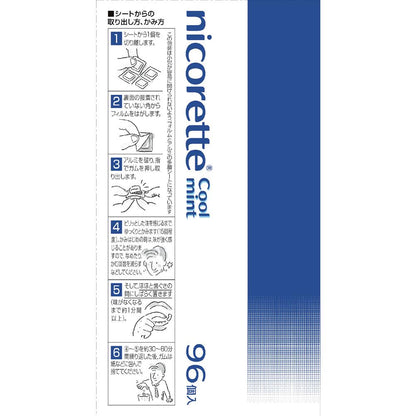 Nicorette Cool Mint 96 Pieces