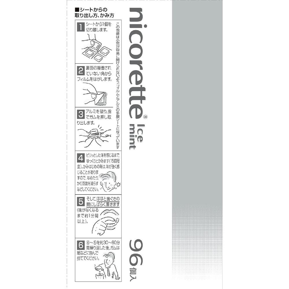 Nicorette Ice Mint 96 Pieces