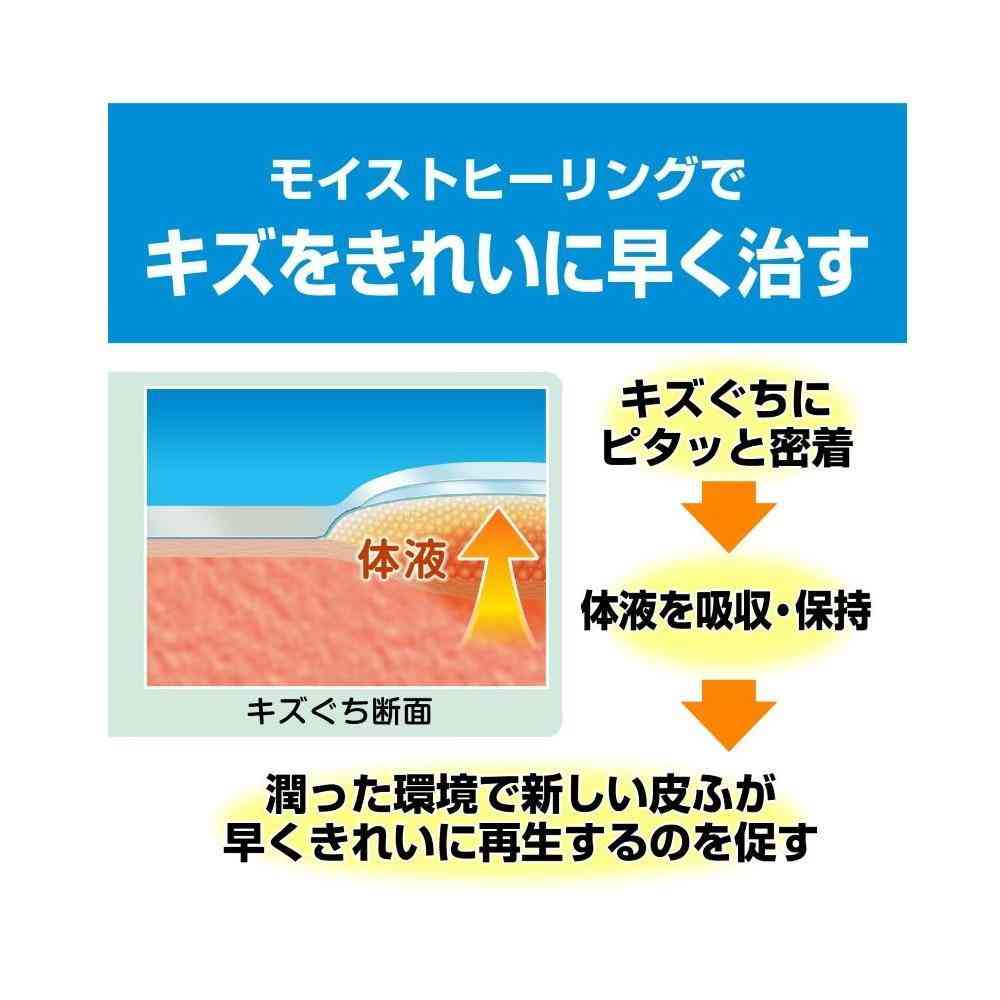 [Medical Device] Care Leave Healing Power Waterproof Type Jumbo Size, 4 Sheets