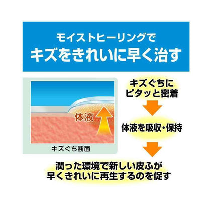 [Medical Device] Care Leave Healing Power Waterproof Type Jumbo Size, 4 Sheets