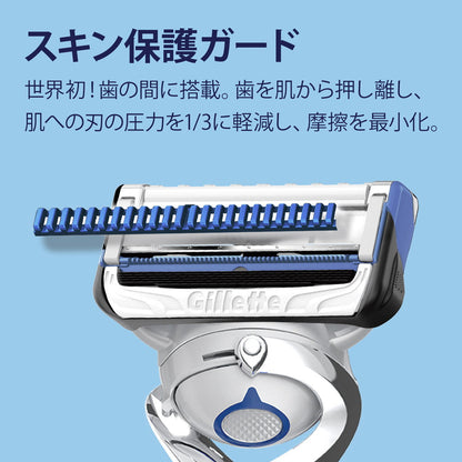 P&G Gillette SkinGuard FlexBall Manual Holder with 2 Replacement Blades