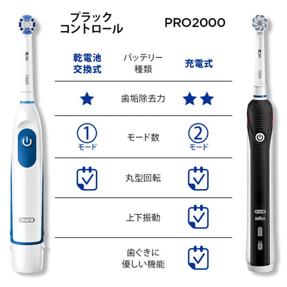 Braun Oral-B Plaque Control DB5 Battery Operated Electric Toothbrush