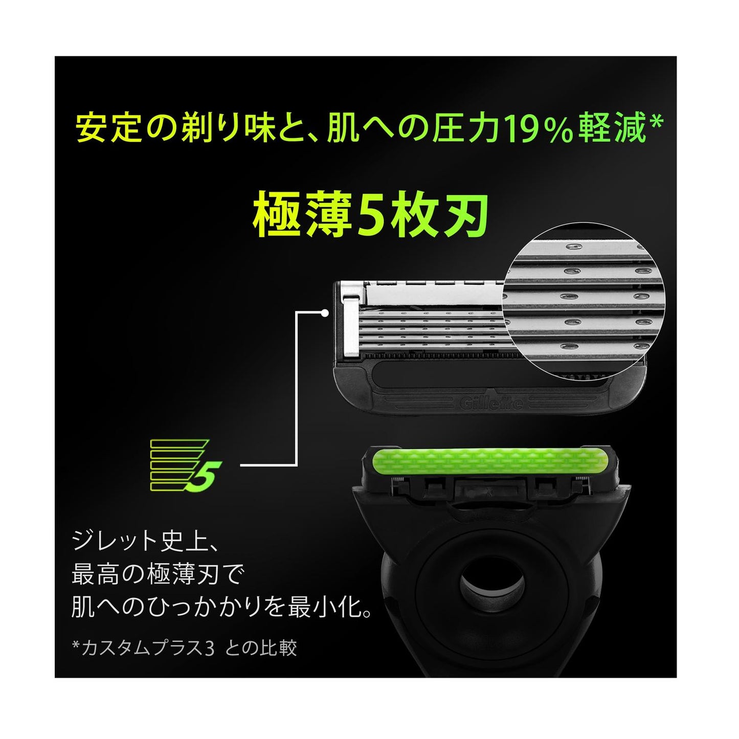 P&G Gillette Lab Exfoliating Bar Replacement Blades 4 Pieces