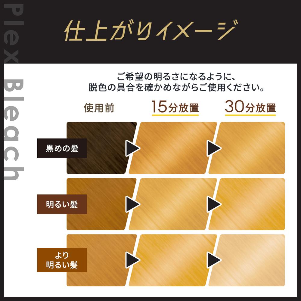 Beautiene Plex Bleach 1st Agent 36g + 2nd Agent 72ml + Treatment 10g + After Color Serum 5ml