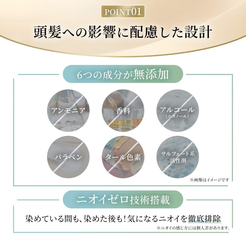 [Quasi-Drug] Hoyu Bigen Repeat Color 4N Slightly Lighter Natural Brown 1 Agent 40g + 2 Agent 40g