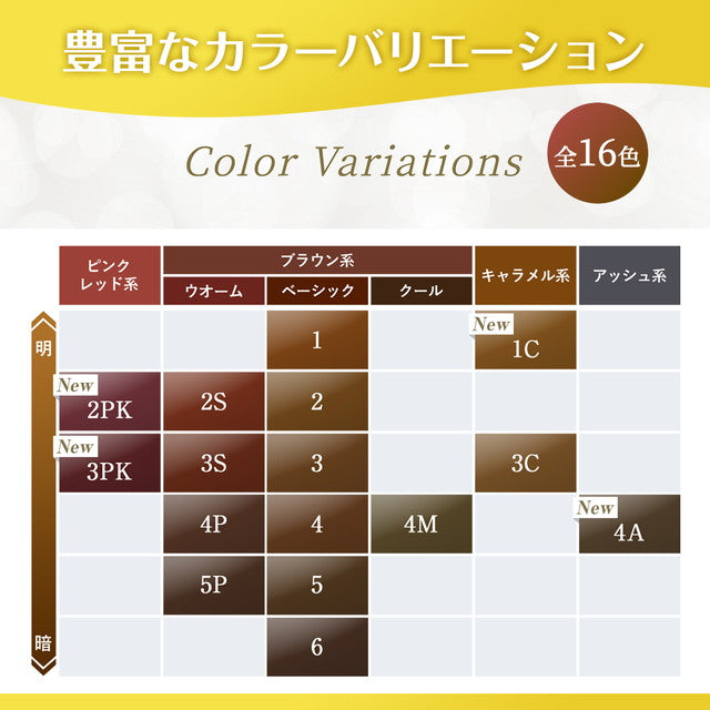 Cielo Mousse Color 2S 50g + 50g