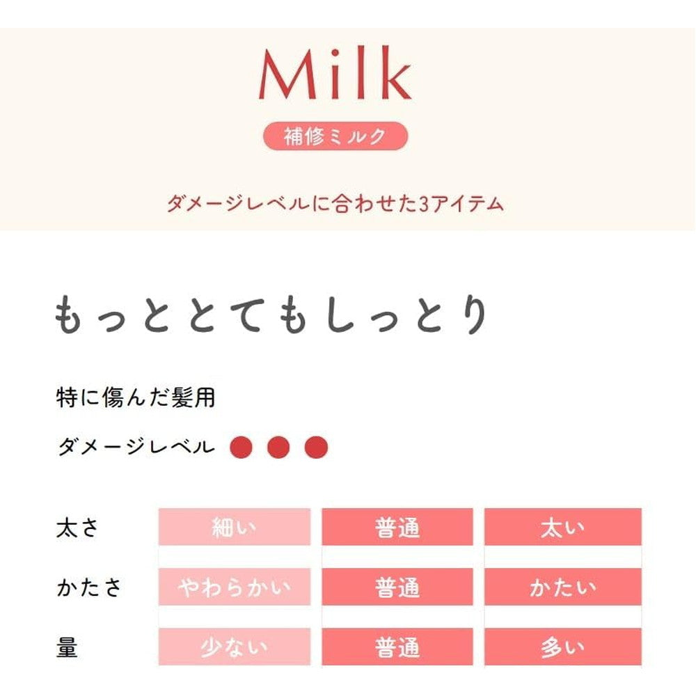 Hoyu Beauty Lab Serum Extra Moisture Refill 110ml