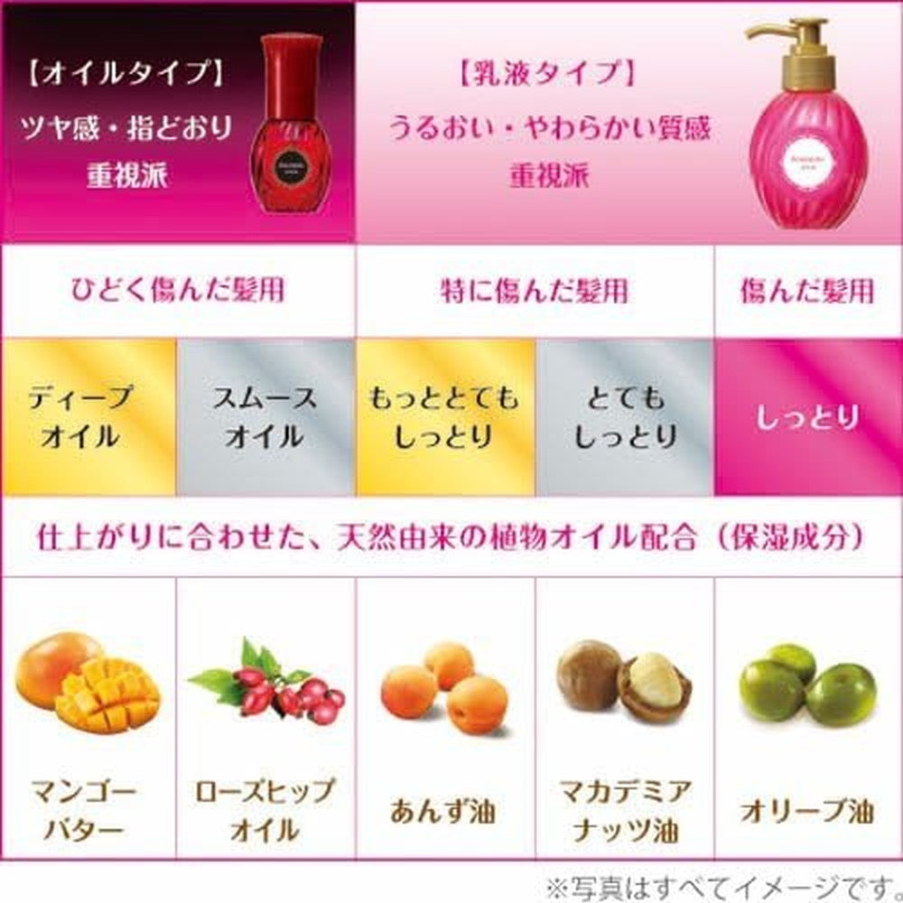 Beauty Lab Serum Extra Moist 120ml