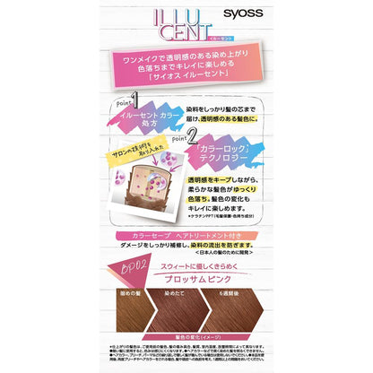 Medicinal Syoss Illucent Milky Hair Color - Blossom Pink