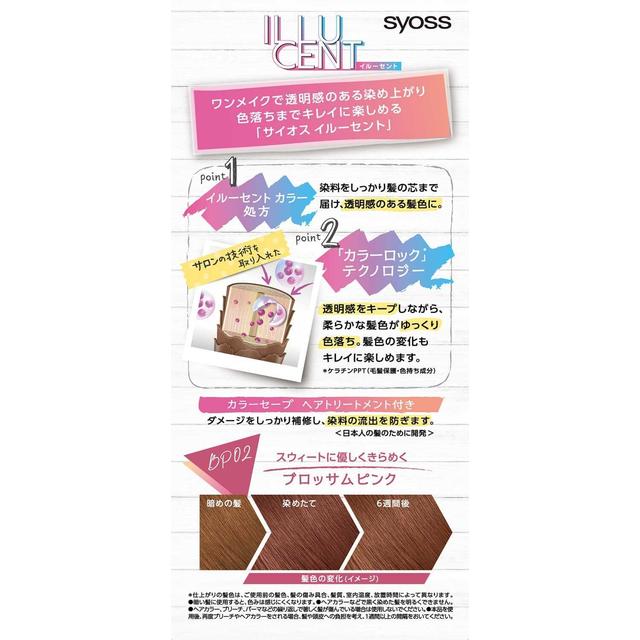 Medicinal Syoss Illucent Milky Hair Color - Blossom Pink