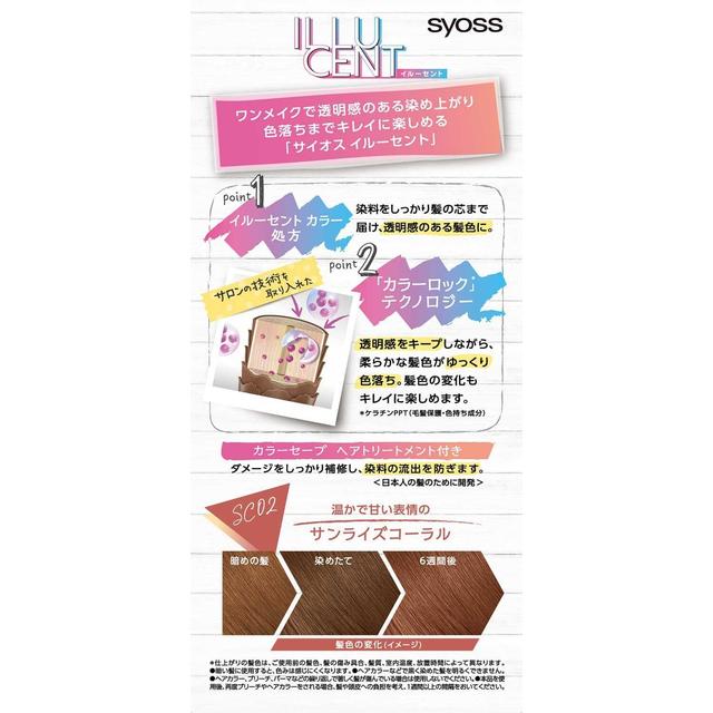 Medicinal Syoss Illucent Milky Hair Color - Sunrise Coral